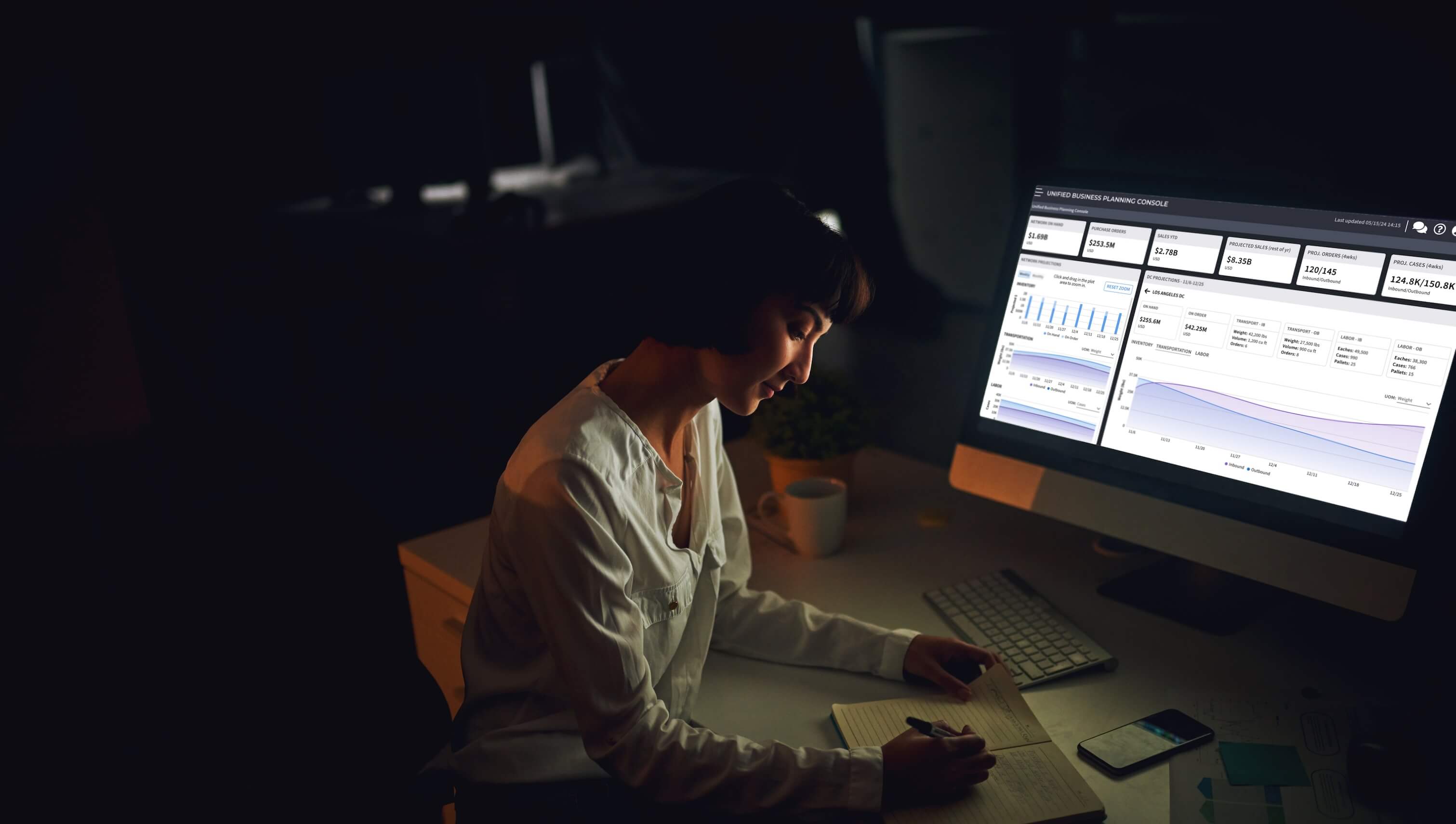 Woman working on a computer with large moniter.