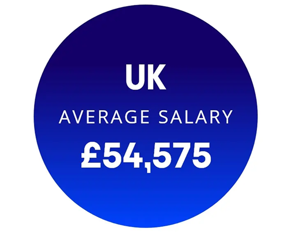 A dark blue circle with white text that reads: