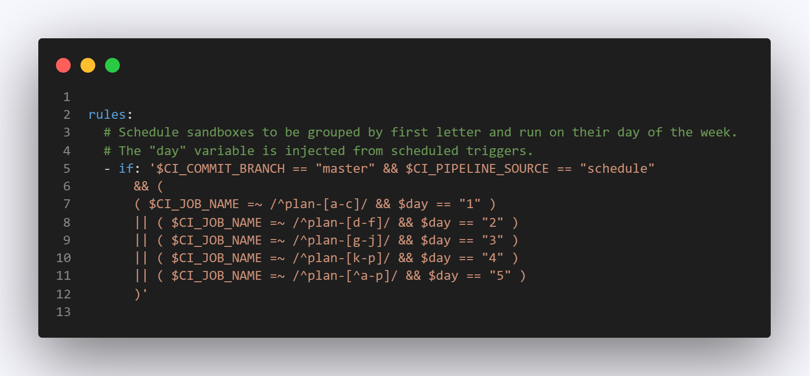 Illustration of code