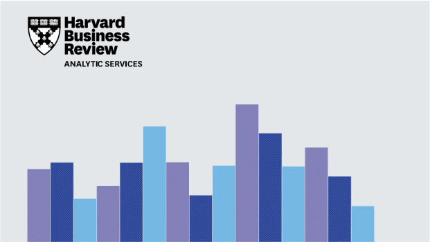 Harvard Business Review AI Briefing Paper