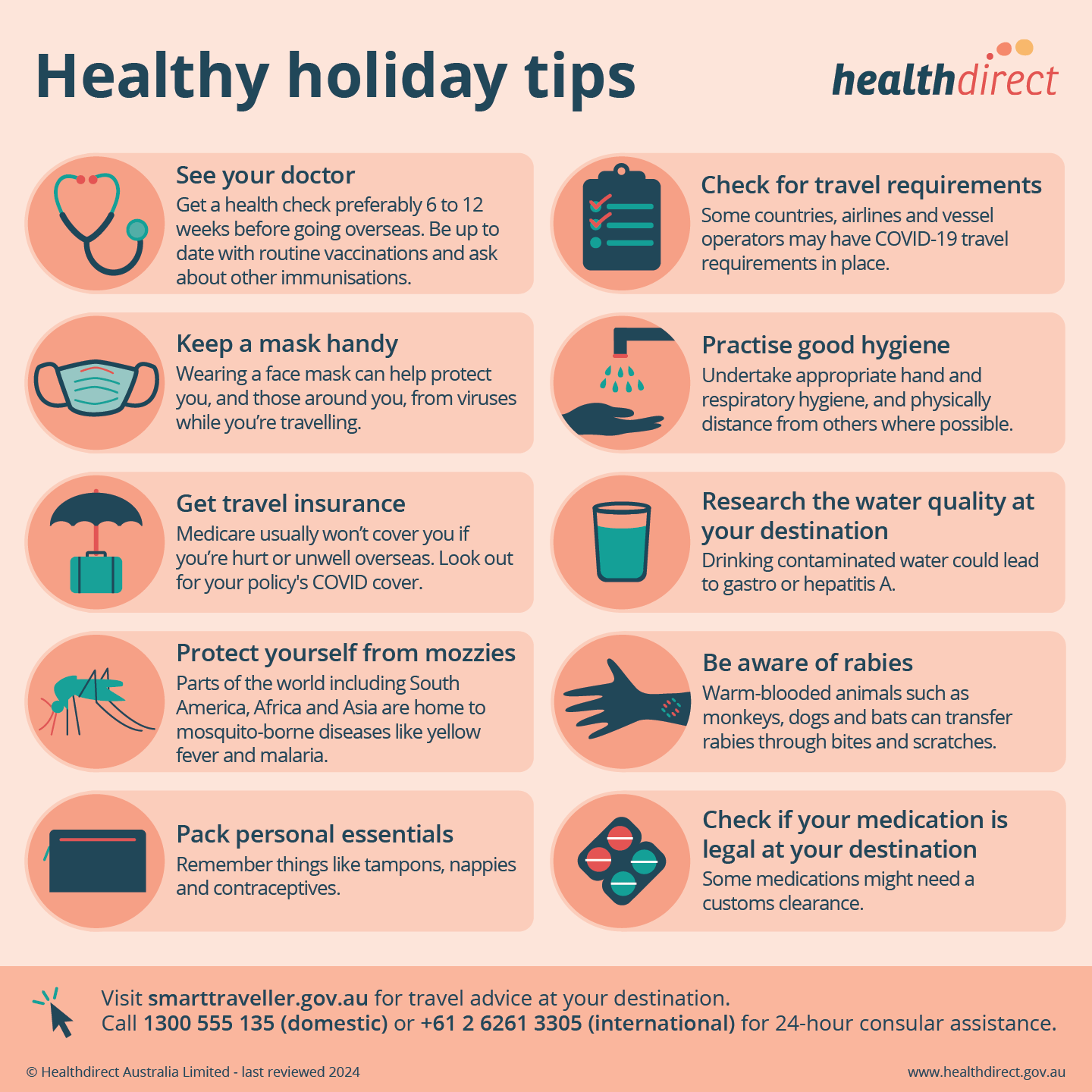 Infographic on Healthy holiday tips