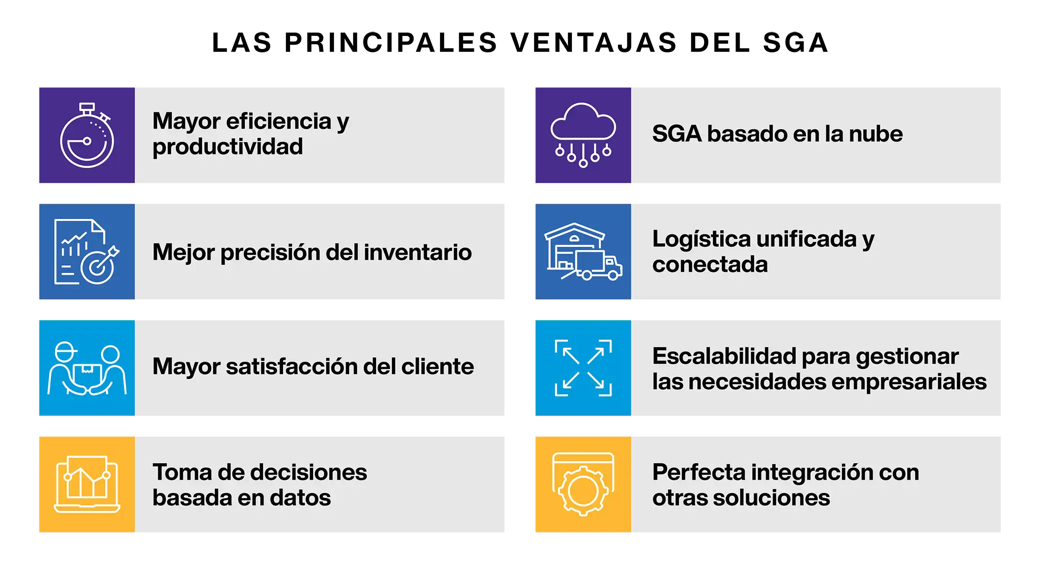 Warehouse Management System Benefits