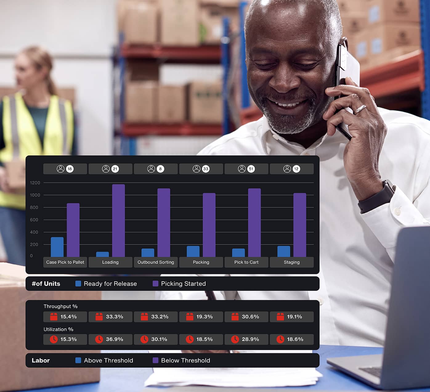 order-streaming.jpg Man on cell phone looking at data