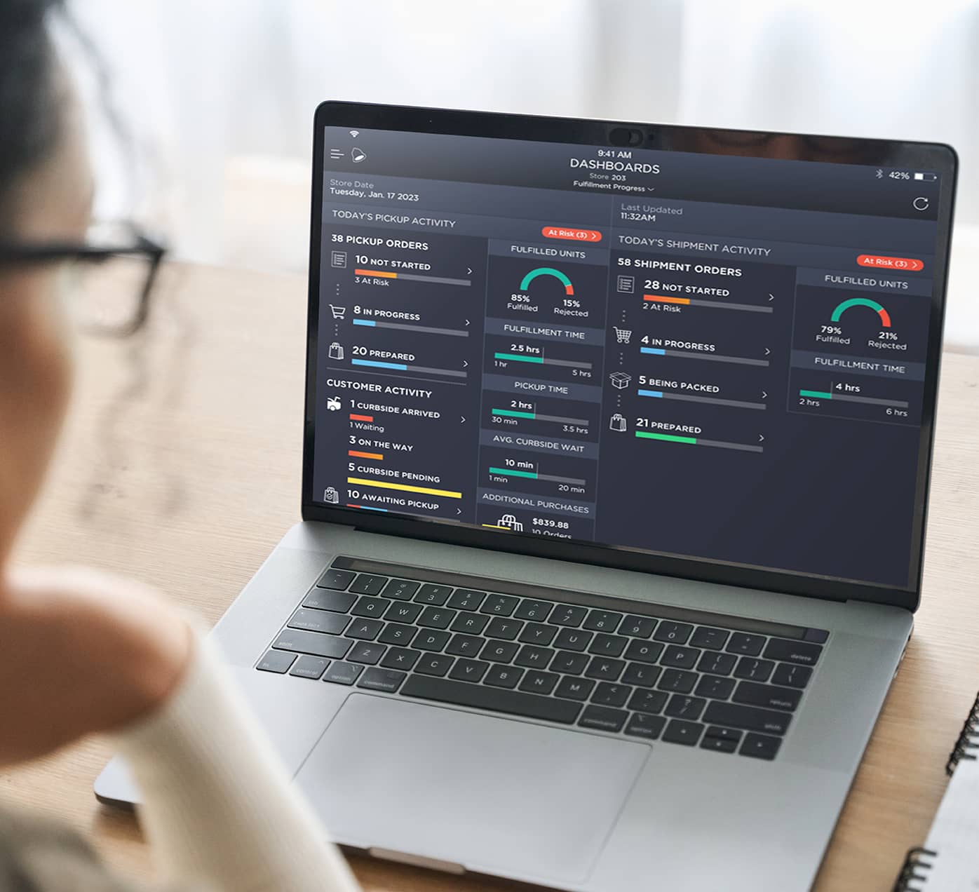 Real-time monitoring