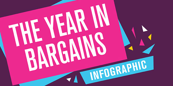 the year in bargains infographic