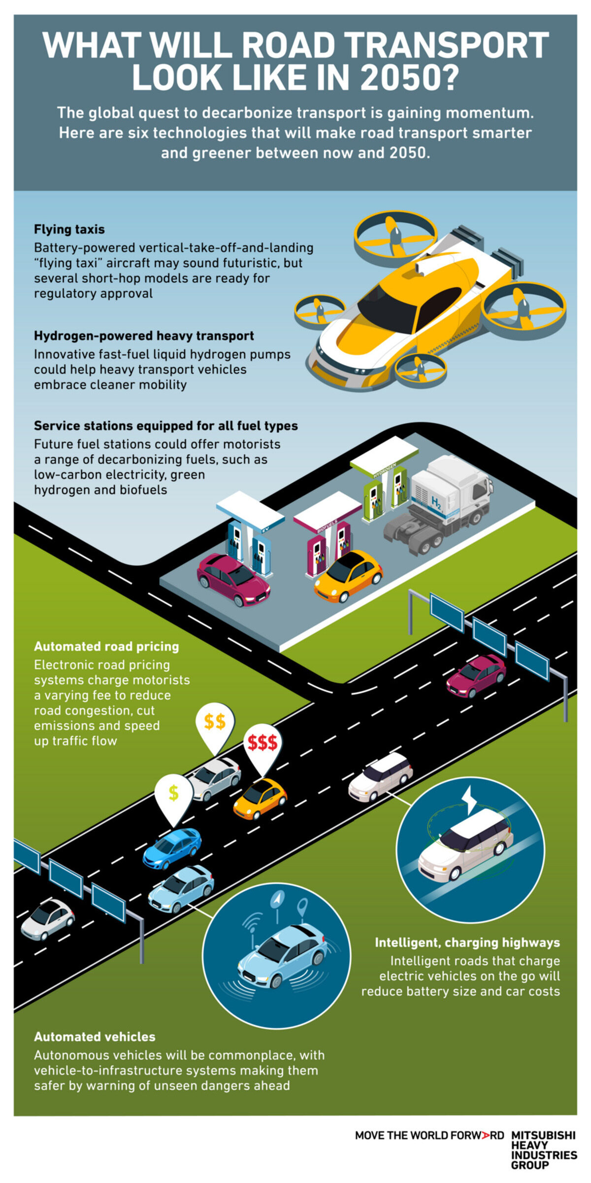 what-will-road-transport-look-like-in-2050